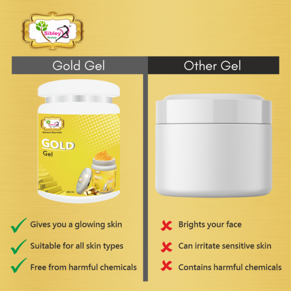 Radiant Gold Moisturizer Facial Massage Gel