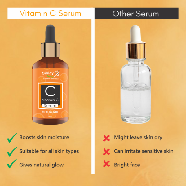 Vitamin C Serum ( 50 ml )